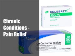 Chronic Conditions - Pain Relief